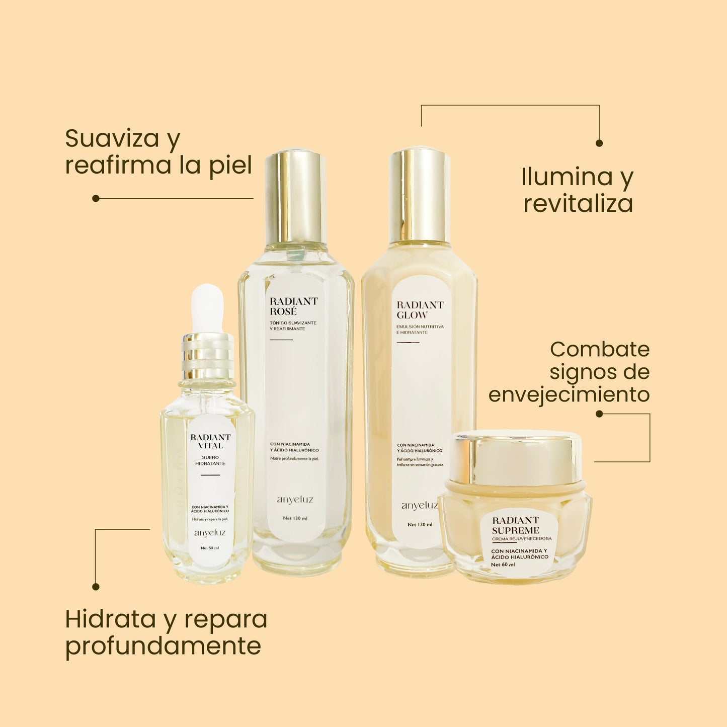 RUTINA DE BELLEZA RADIANTE